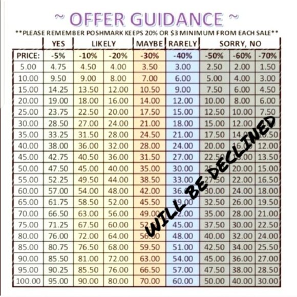 UGG, VANS, CONVERSE, NIKE, ON, HOKA, ADIDAS & MORE! Make A REASONABLE Offer - Picture 2 of 2